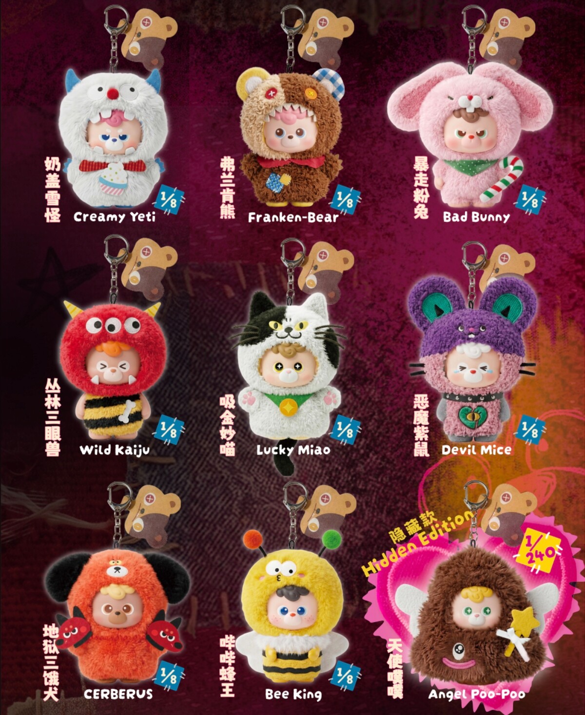 Diudiubaby Blind Box Tag Your  - Baby Products Bag reseña y precio
